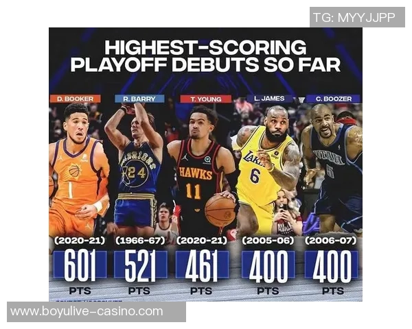 老鹰与奇才历史交锋回顾及比分统计分析