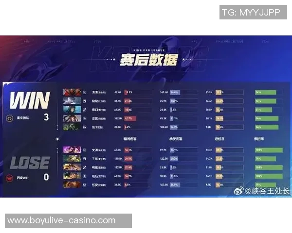 2026电竞新闻CSGO团队协作表现突出WE战队创新高峰再创佳绩 2026电竞新闻CSGO团队协作表现突出WE战队创新高峰再创佳绩